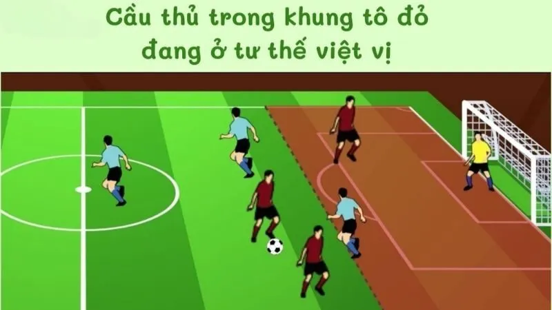 Lỗi việt vị là gì có một số trường hợp rất hay gặp